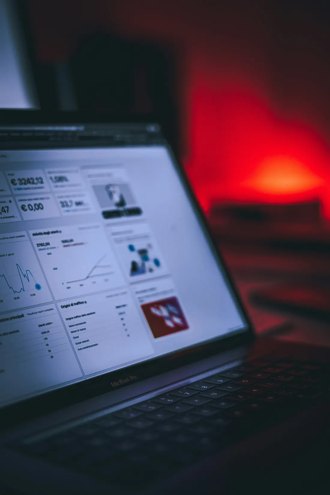 best digital marketing strategist